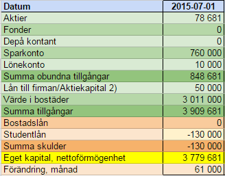 2015juni